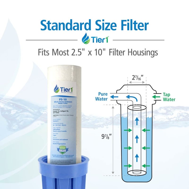 Tier1 5 Micron 10 Inch x 2.5 Inch | Spun Wound Polypropylene Whole House Sediment Water Filter Replacement Cartridge | Compatible with Pentek P5, GXWH04F, P5-10, AP110, Home Water Filter - Image 4
